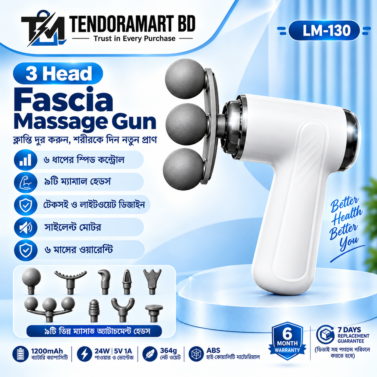 3 Head Fascia Massage Gun – With 9 Difference Heads – 6 Month Warranty – 100% Original